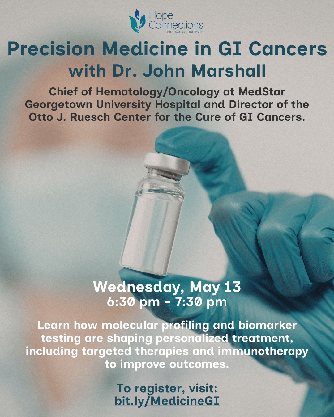 Precision Medicine in Gastrointestinal (GI) Cancers (1)